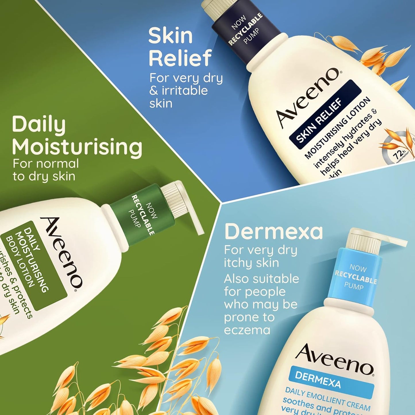 Daily Moisturising Body Lotion (1X 200Ml), Hydrating Lotion Enriched with Nourishing Colloidal Oatmeal, Gentle Body Moisturiser Suitable for Sensitive and Dry Skin